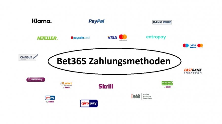 Bet365 Einzahlung + Auszahlung: Dauer & Zahlungsmethoden